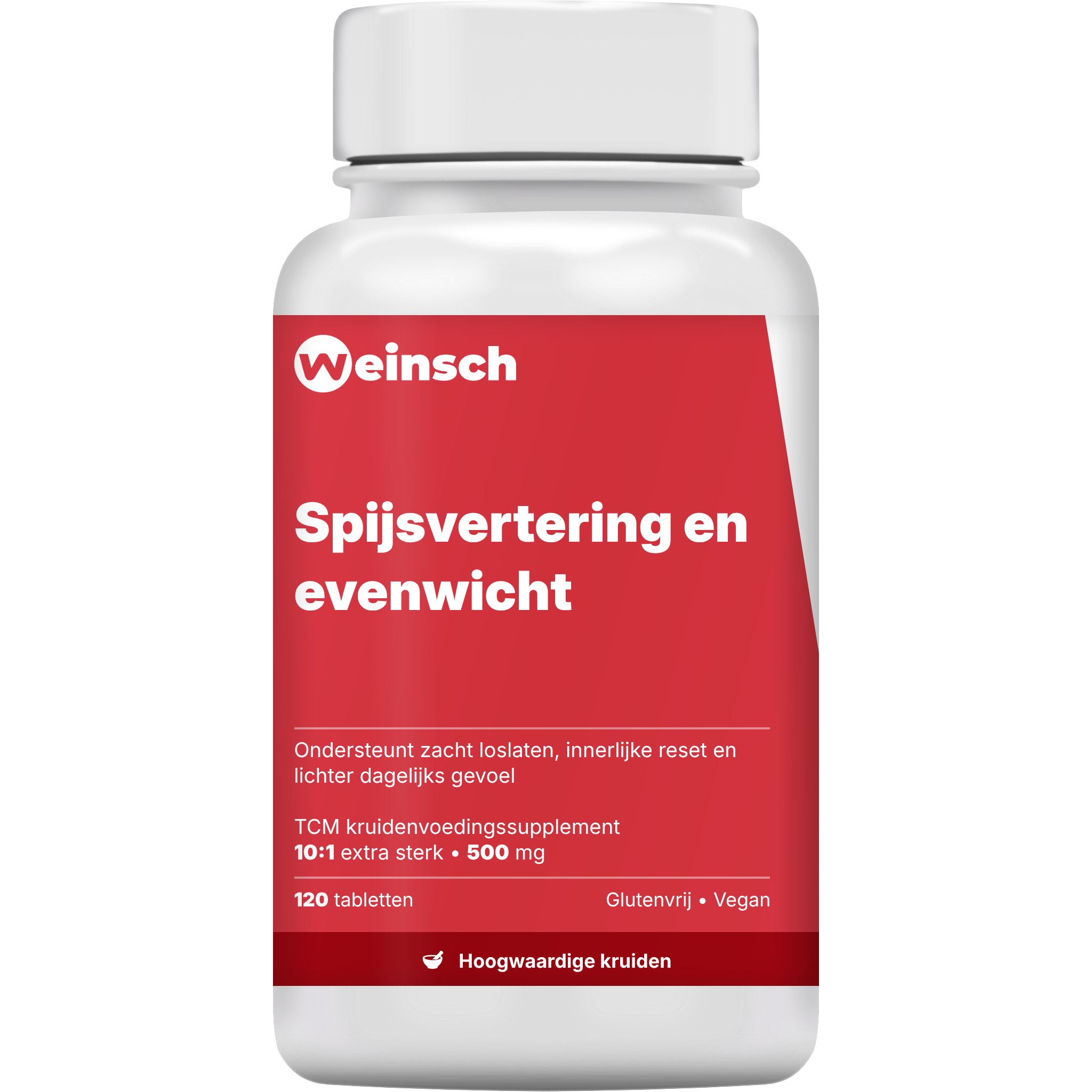 Spijsvertering en evenwicht